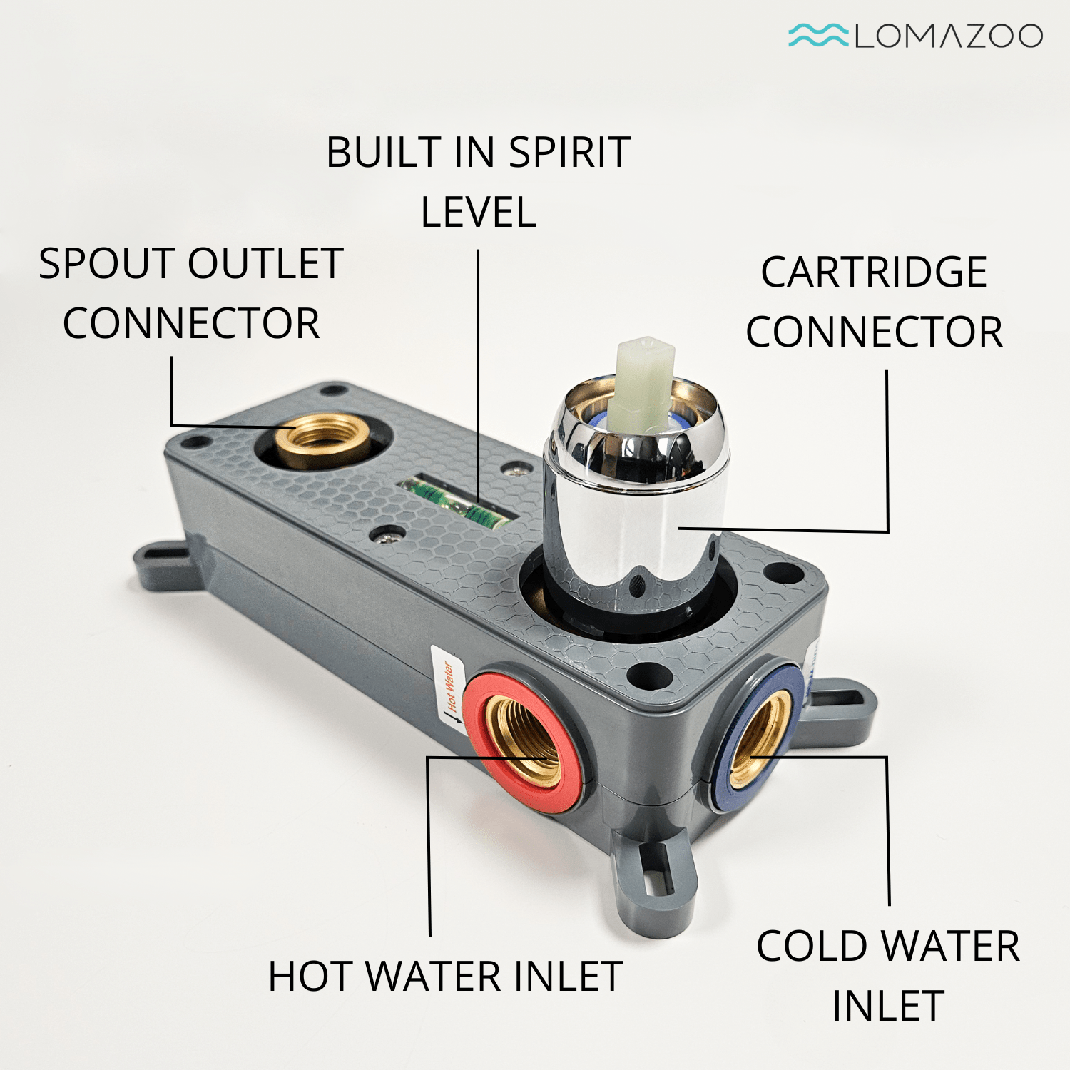 KEPLER - lomazoo.com