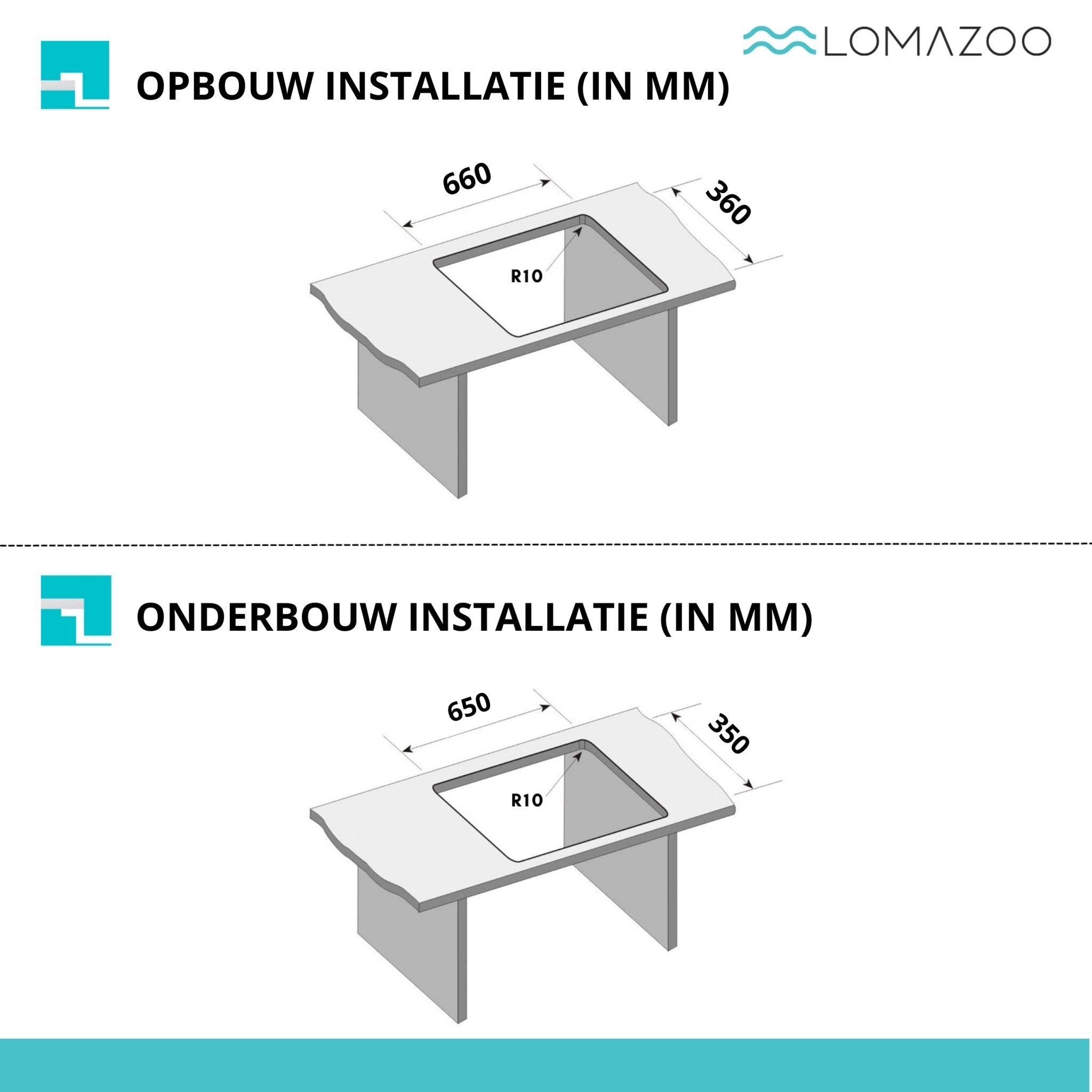 SIERRA 70X40 - LOMAZOO Nederland