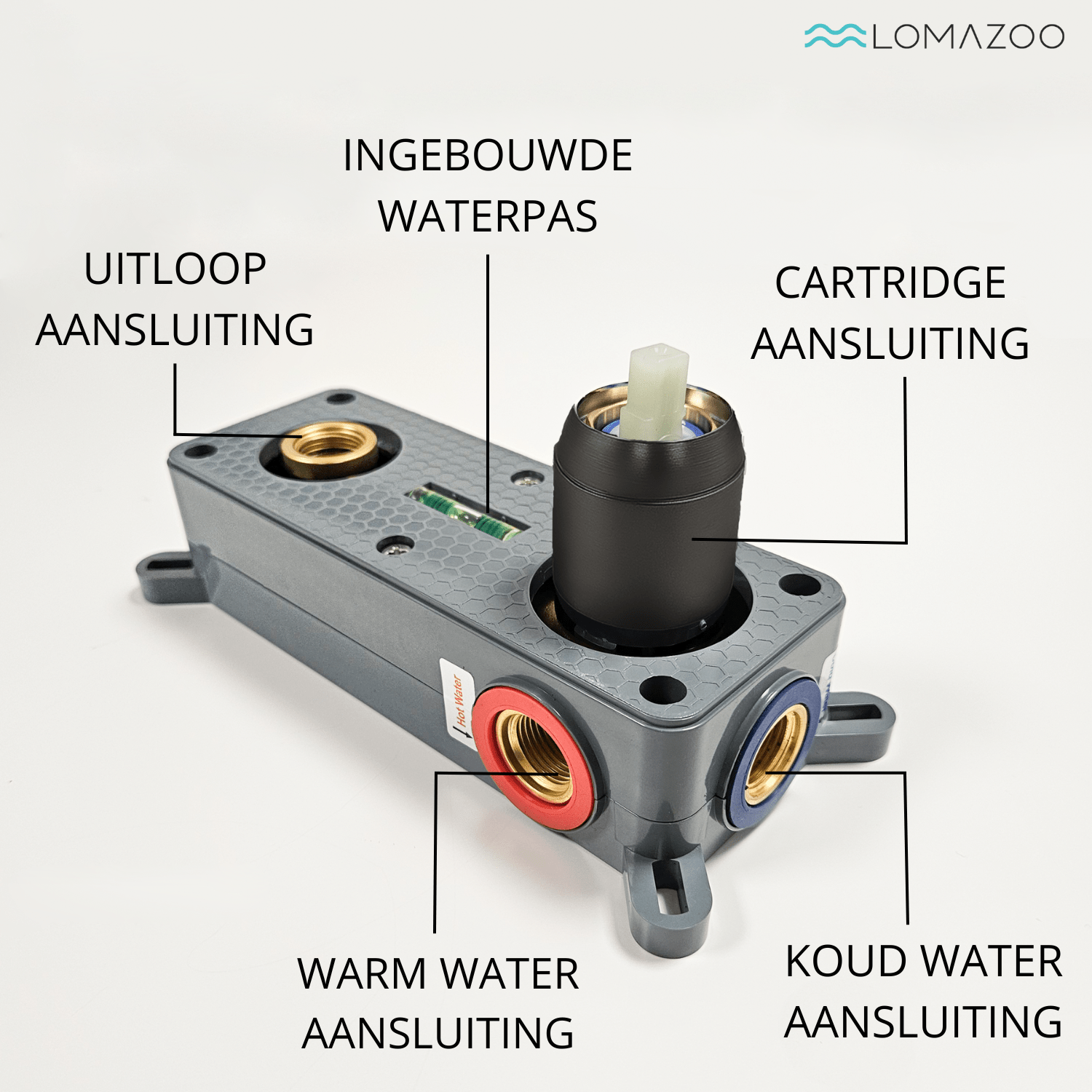 CENTAURI - lomazoo.com